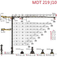 macara turn Potain MDT 219 J10